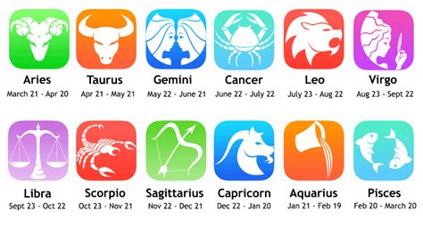 sex horoskop|Weekly Horoscopes All Zodiac Signs